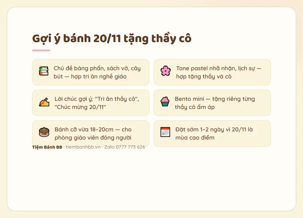 Gợi ý mẫu bánh kem 20/11 tặng thầy cô của Tiệm Bánh BB